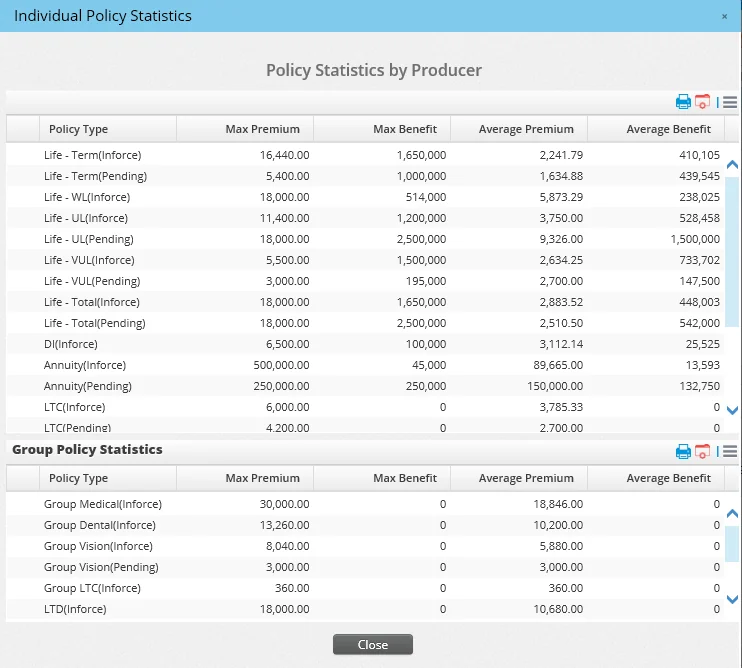 Image from advisor_dialog_policy_statistics_by_producer.png