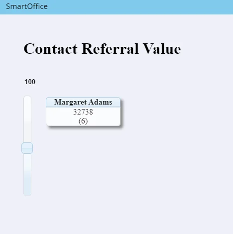 Image from base_dialog_contact_referral_value_graphical.png