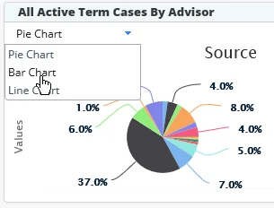 Image from base_home_page_chart_menu.png