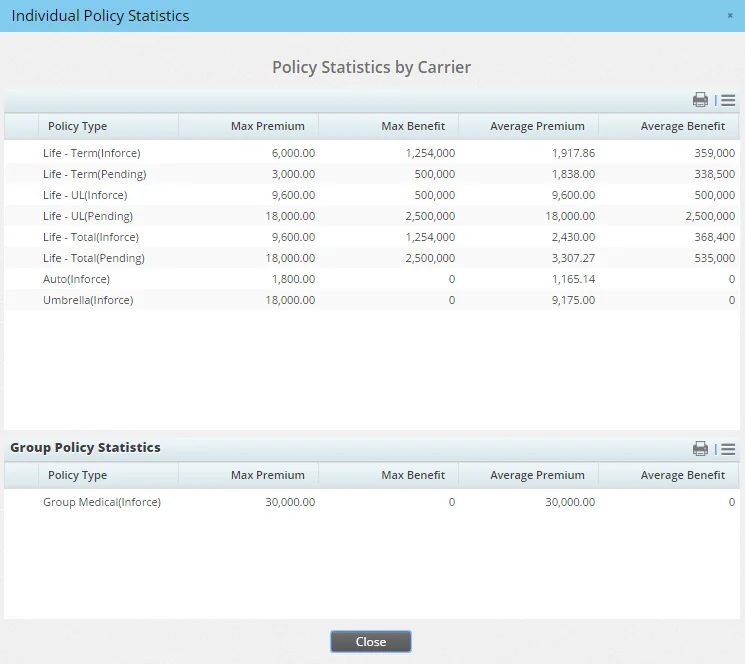 Image from carrier_dialog_policy_stats_by_carrier.png