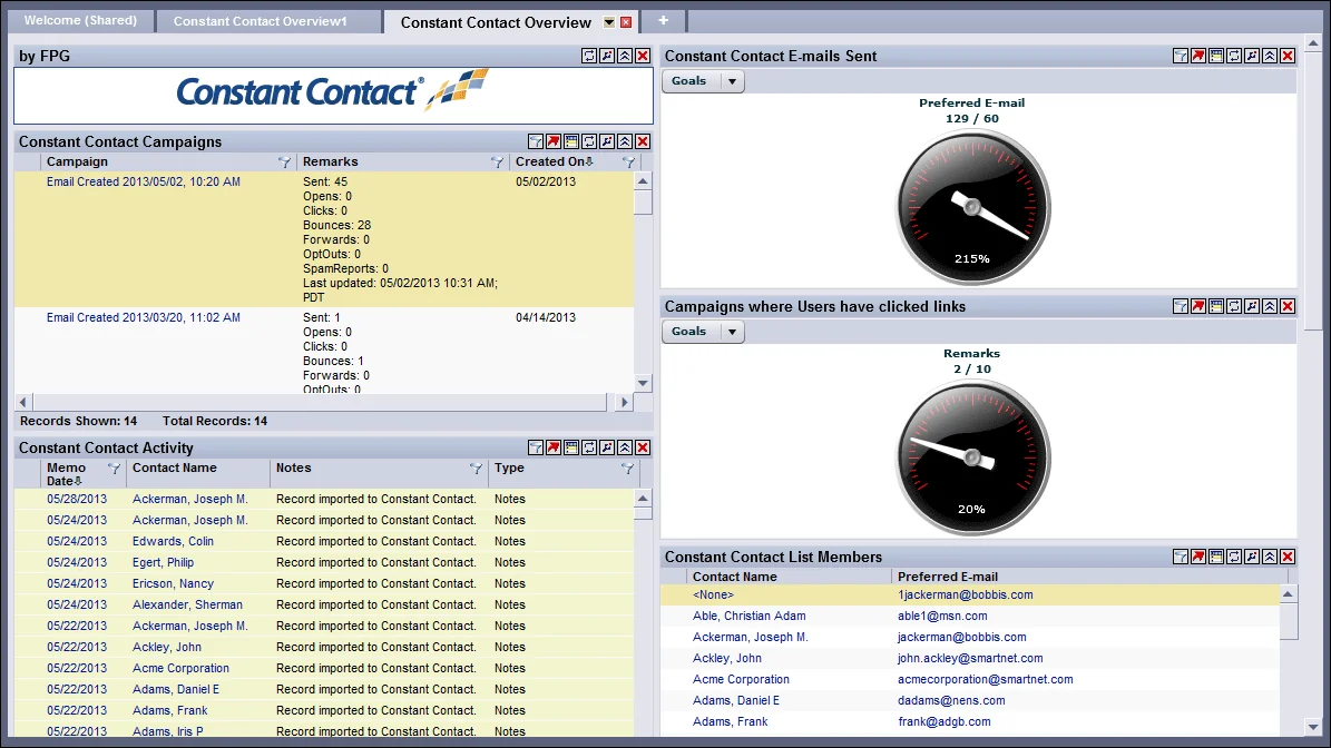 Image from int_constant_dashboard.png