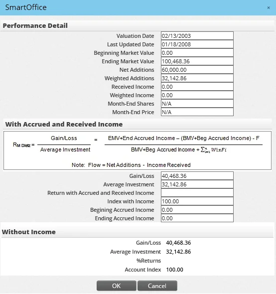 Image from inv_dialog_performance_detail.png