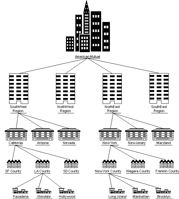 Image from offhier.gif