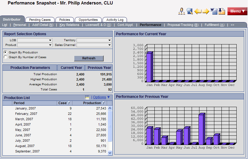 Image from perfsnap.gif